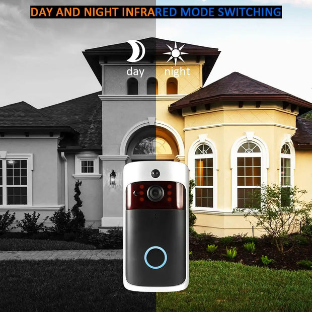 Smart Wireless WiFi Security DoorBell Visual Recording Consumption Remote Home Monitoring Night Vision Smart Video Door Phone